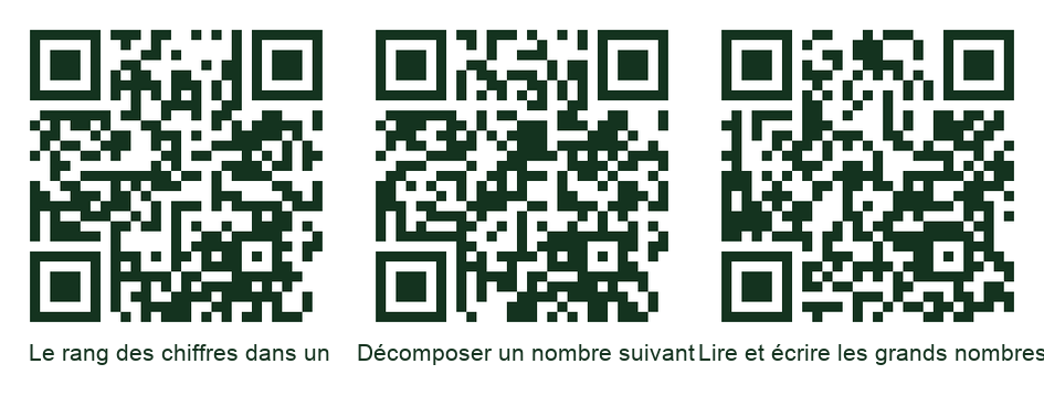 Codes à scanner pour revoir la notion en vidéo (Maths & Tiques, Yvan Monka). Le rang des chiffres dans un entier — https://youtu.be/NYD4iynRWMA ; Décomposer un nombre suivant ses rangs — https://youtu.be/14XxGsJKniI ; Lire et écrire les grands nombres — https://youtu.be/1m7mBRT3eAc.