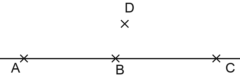 Une droite passe par trois points alignés nommés A, B puis C, dans cet ordre de la gauche vers la droite. Un quatrième point D est placé nettement au-dessus de la droite, en dehors d'elle.