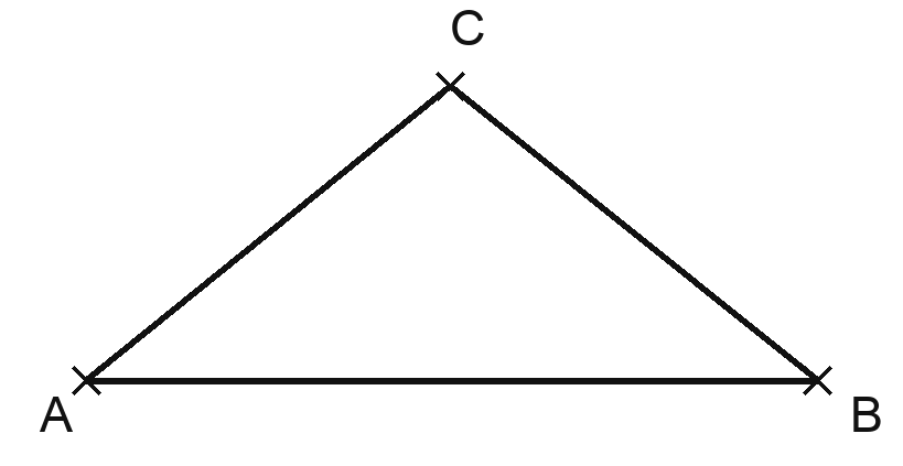 Deux points A et B sont reliés par un segment horizontal. Un troisième point C est placé nettement au-dessus de ce segment. Deux autres segments joignent A à C puis C à B. Le trajet qui passe par C est visiblement plus long que le segment qui va directement de A à B.