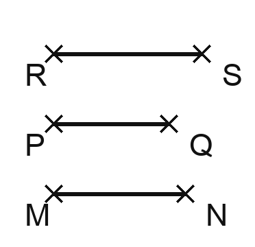 Trois segments horizontaux, l'un sous l'autre, de longueurs différentes : le segment d'extrémités R et S en haut, celui d'extrémités P et Q au milieu, celui d'extrémités M et N en bas. Aucun milieu n'est marqué : ils sont à construire.